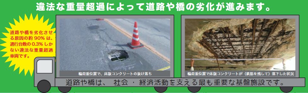 重量超過車両によるコンクリート橋梁の抜け落ち被害（国土交通省資料）