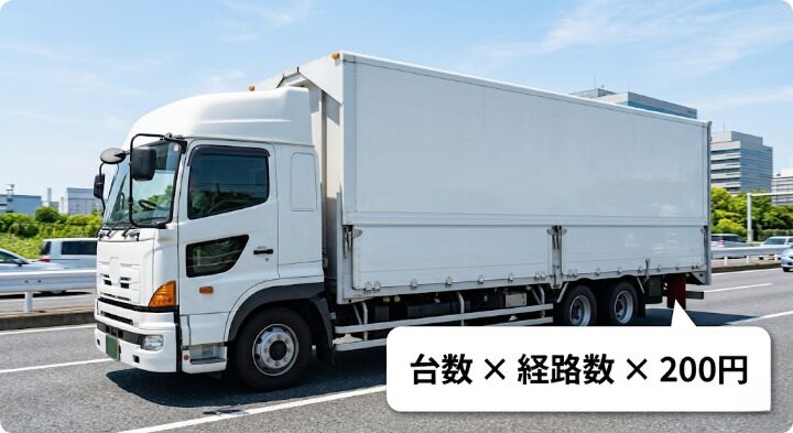 特車申請の手数料計算式「台数×経路数×200円」と大型トラックのイメージ