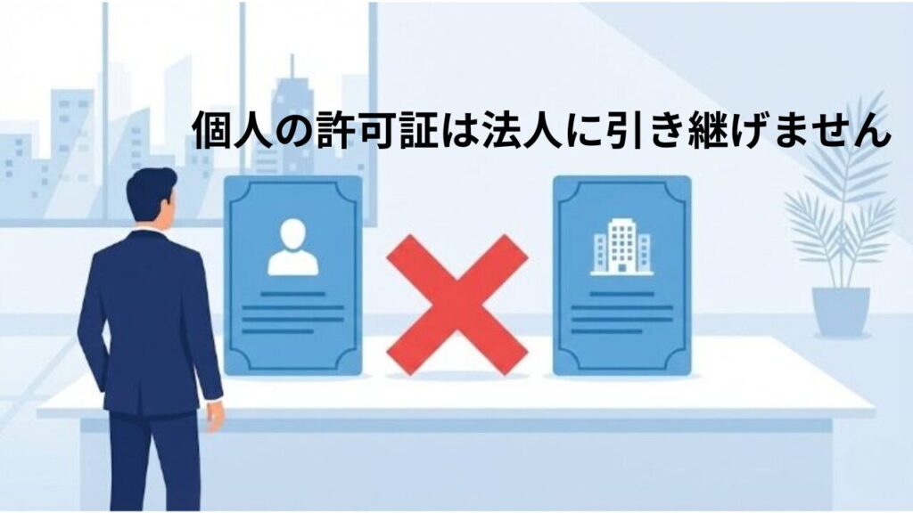 個人の古物商許可証は法人に引き継げないことを示すイメージ