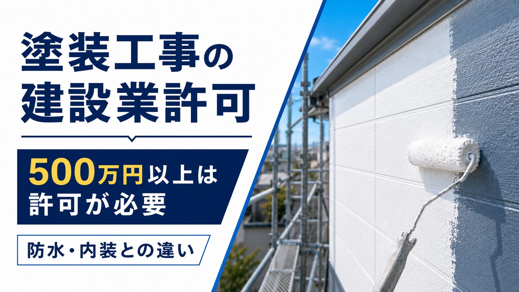 塗装工事の建設業許可と500万円基準、防水・内装との違いを示したアイキャッチ画像