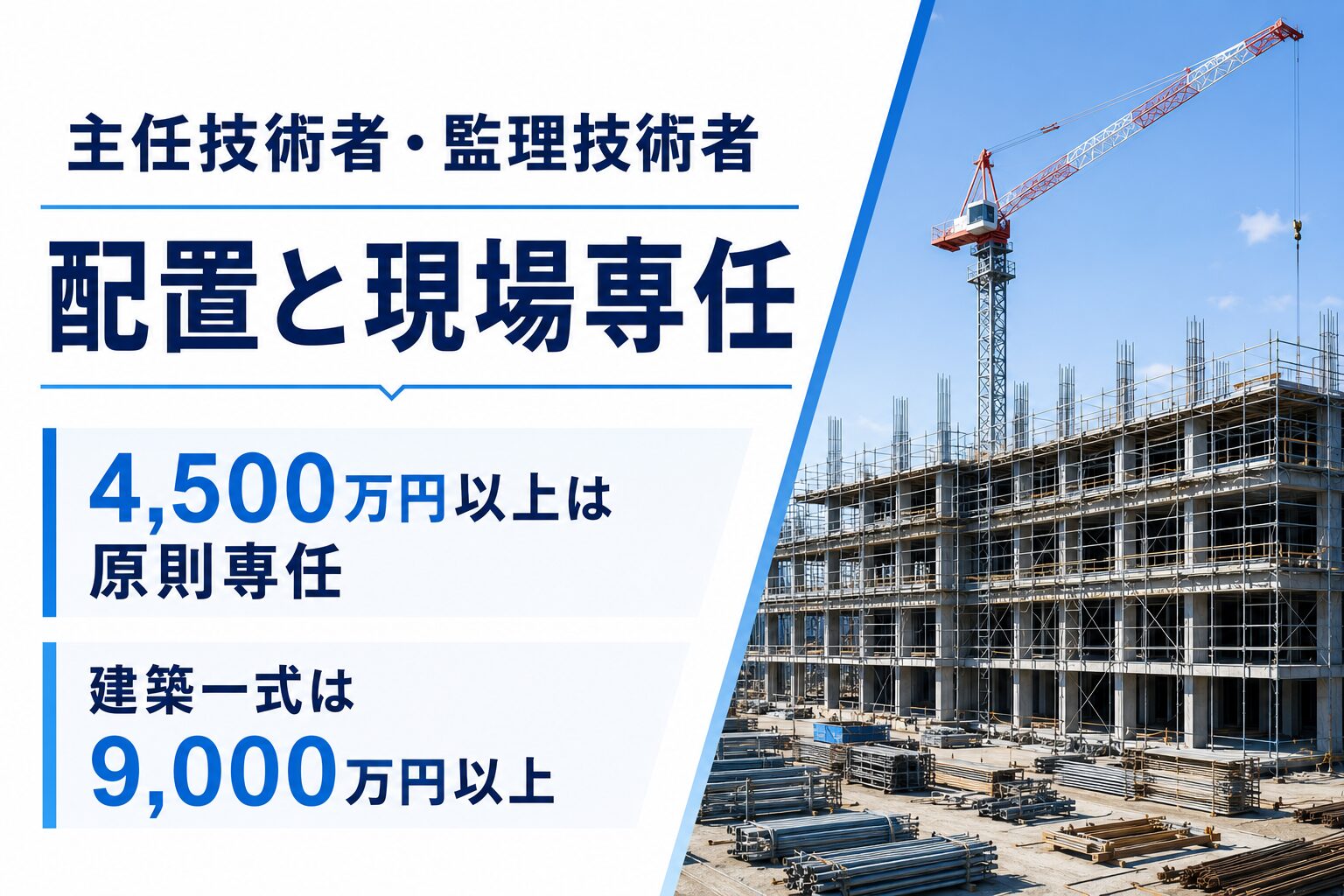 主任技術者・監理技術者の配置基準と、4,500万円以上、建築一式9,000万円以上で原則として現場専任が必要なことを示したアイキャッチ画像